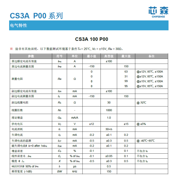 芯森电子CS3A电流传感器参数 芯森电子CS3A电流传感器参数