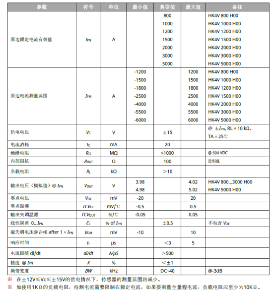 芯森电子HK4V电流传感器参数 芯森电子HK4V电流传感器参数