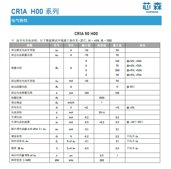 芯森电子CR1A霍尔闭环传感器