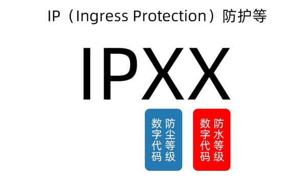 芯森传感器防护等级如何选择