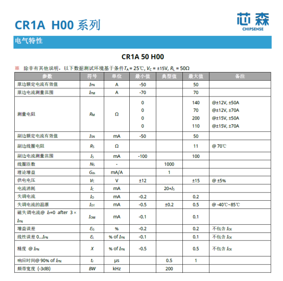 芯森电子CR1A电流传感器参数 芯森电子CR1A电流传感器参数